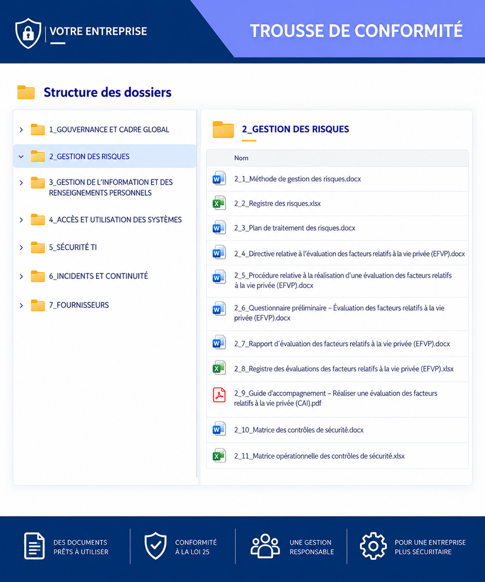 Law 25 Compliance Toolkit – SMBs
